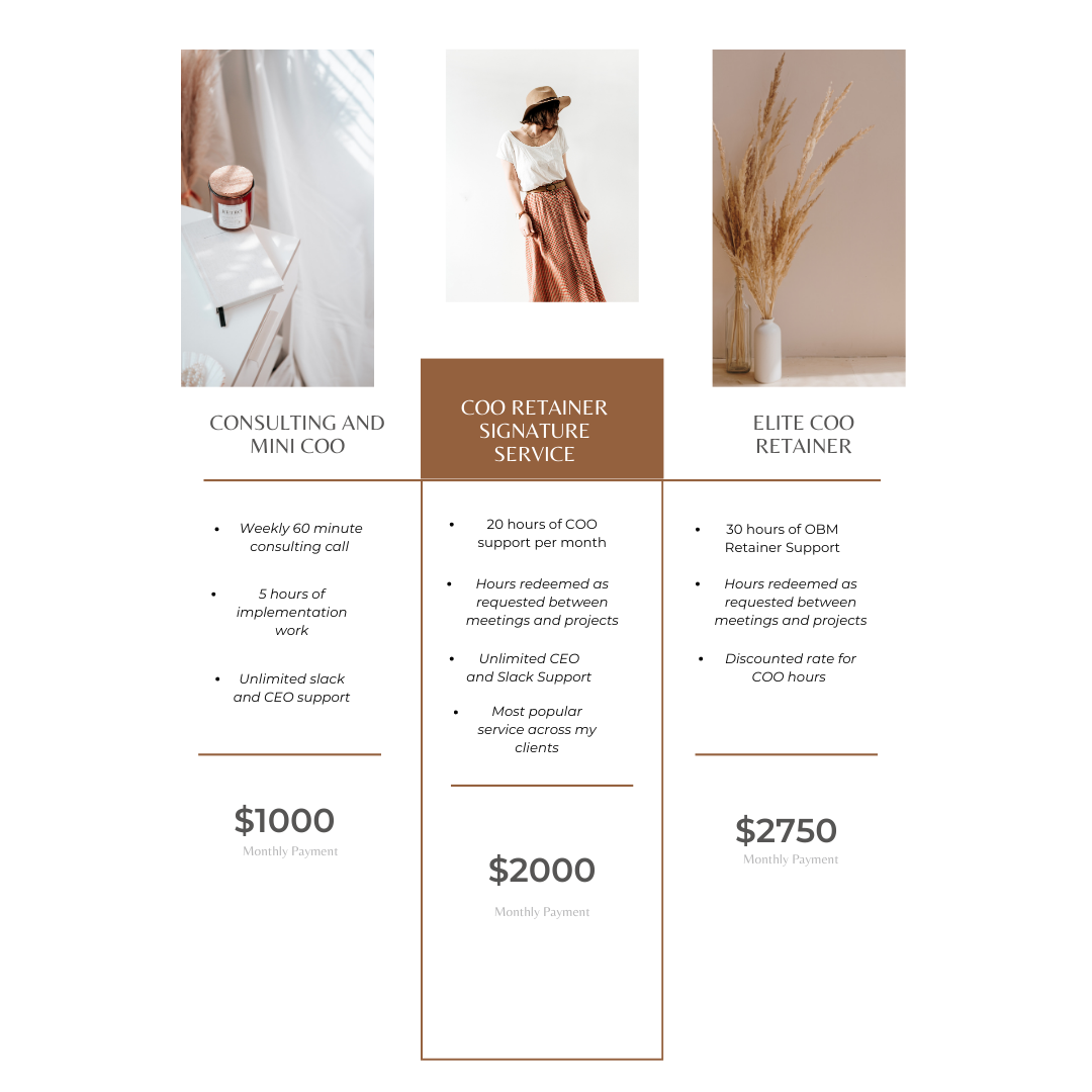 Investment-Details-And-Package-Options