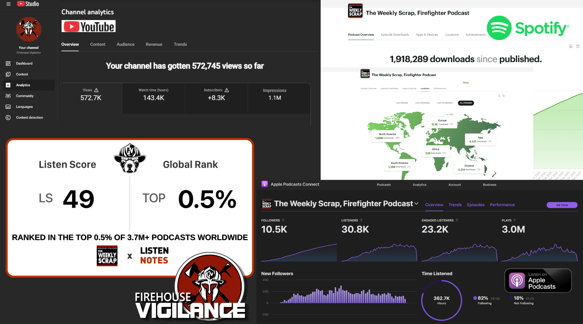 Analytics - CONDENSED HYPE SHEET - JAN 1 2026.png