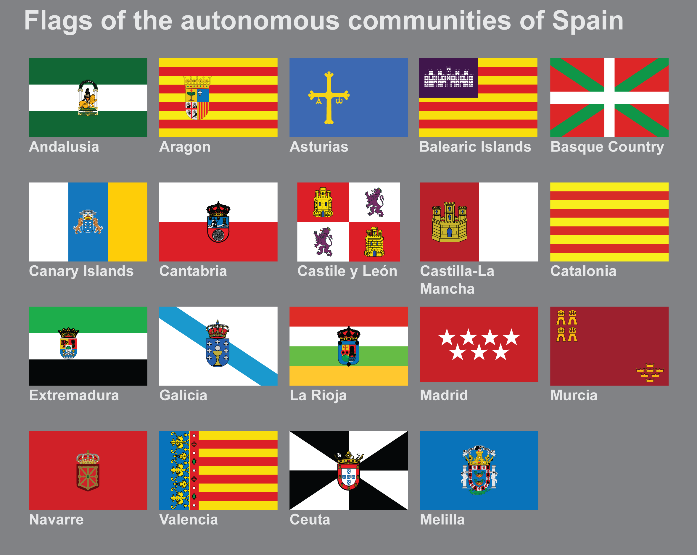 Canary Islands (Autonomous Community, Spain)