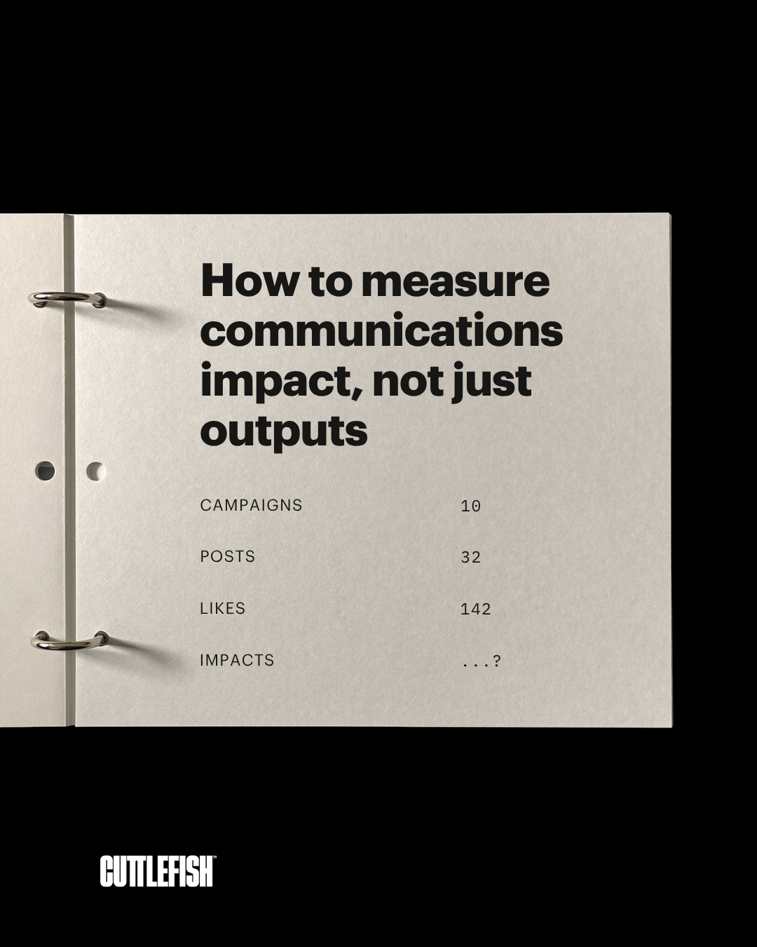How to measure communications impact, not just outputs