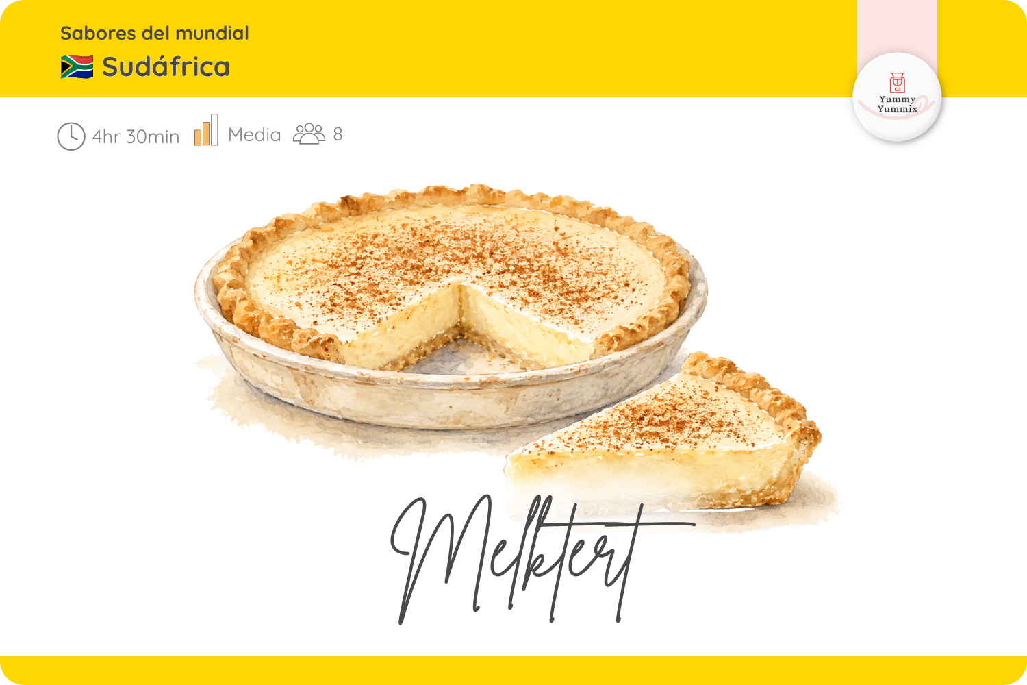 Melktert milktart thermomix recipe