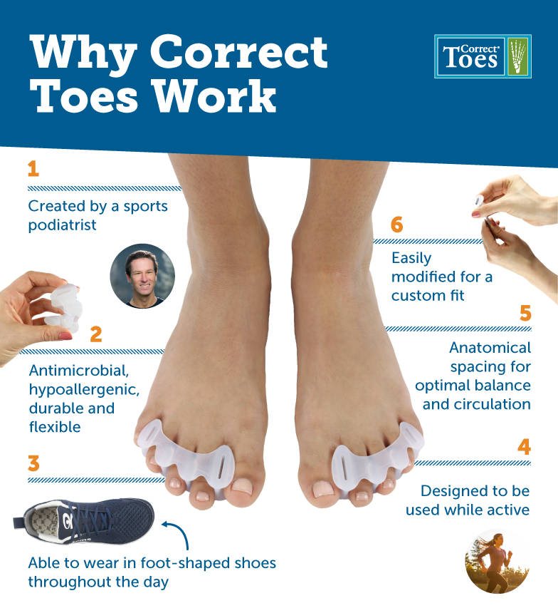 Why-Correct-Toes-Work6.png
