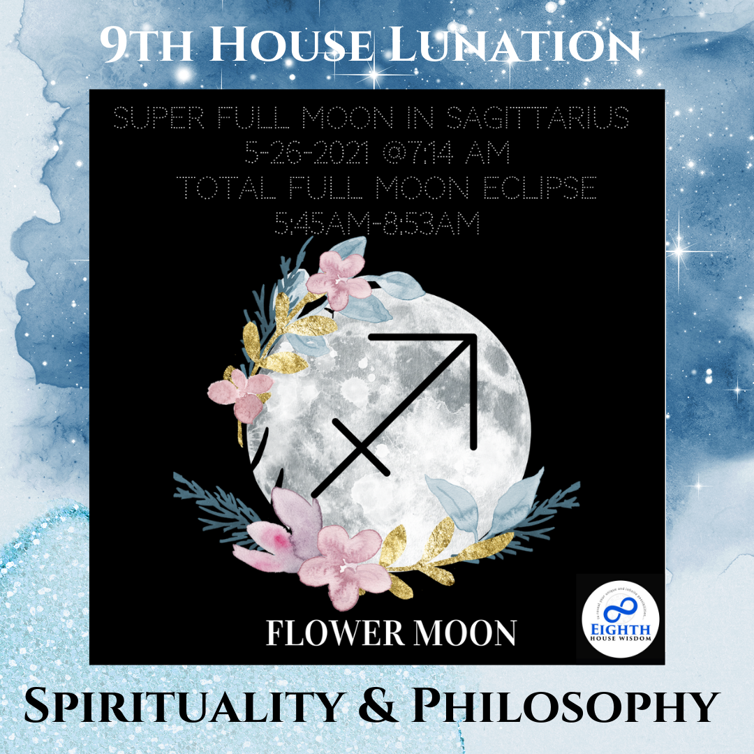 The Sagittarius♐️ Super Full Moon🌕 & The Only Total Lunar Eclipse of 2021 — Eighth House Wisdom
