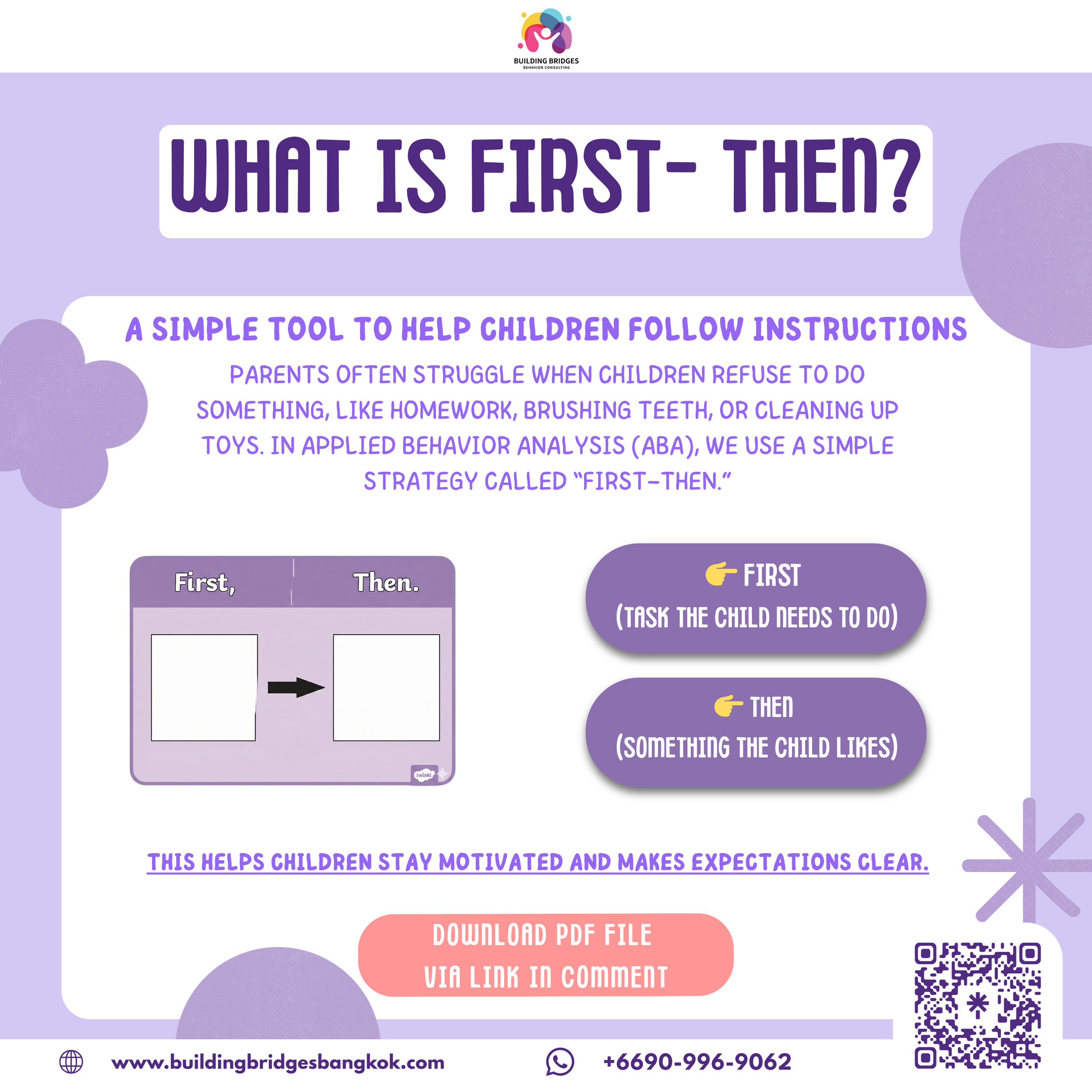 How Parents Can Use First-Then to Help Children Follow Directions at Home&nbsp;