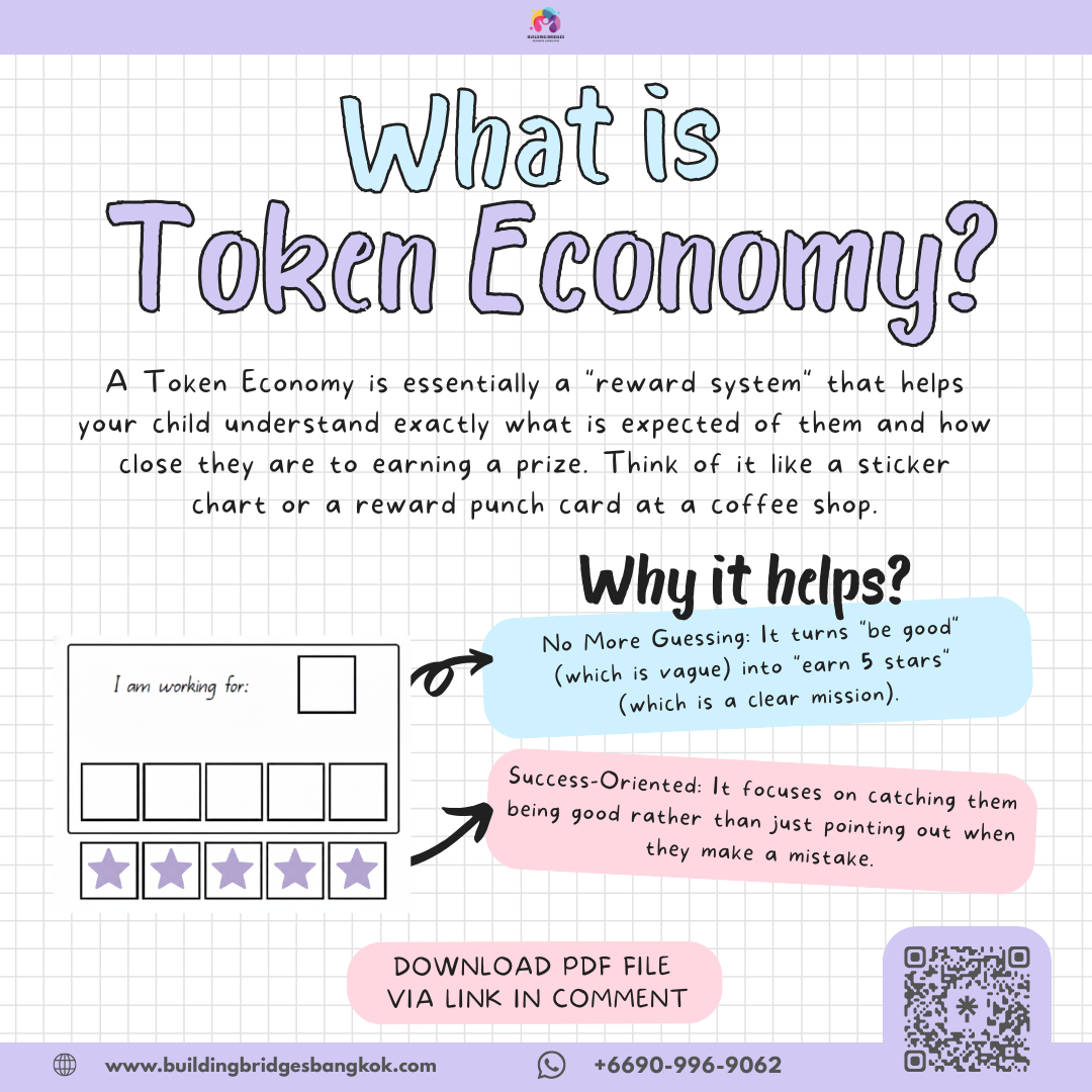 Unlock Motivation: A Parent's Guide to Playing the Token Economy Game