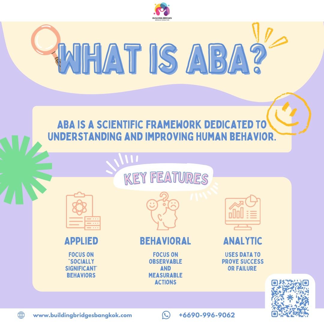 What Is ABA Therapy and Is It Right for My Child?