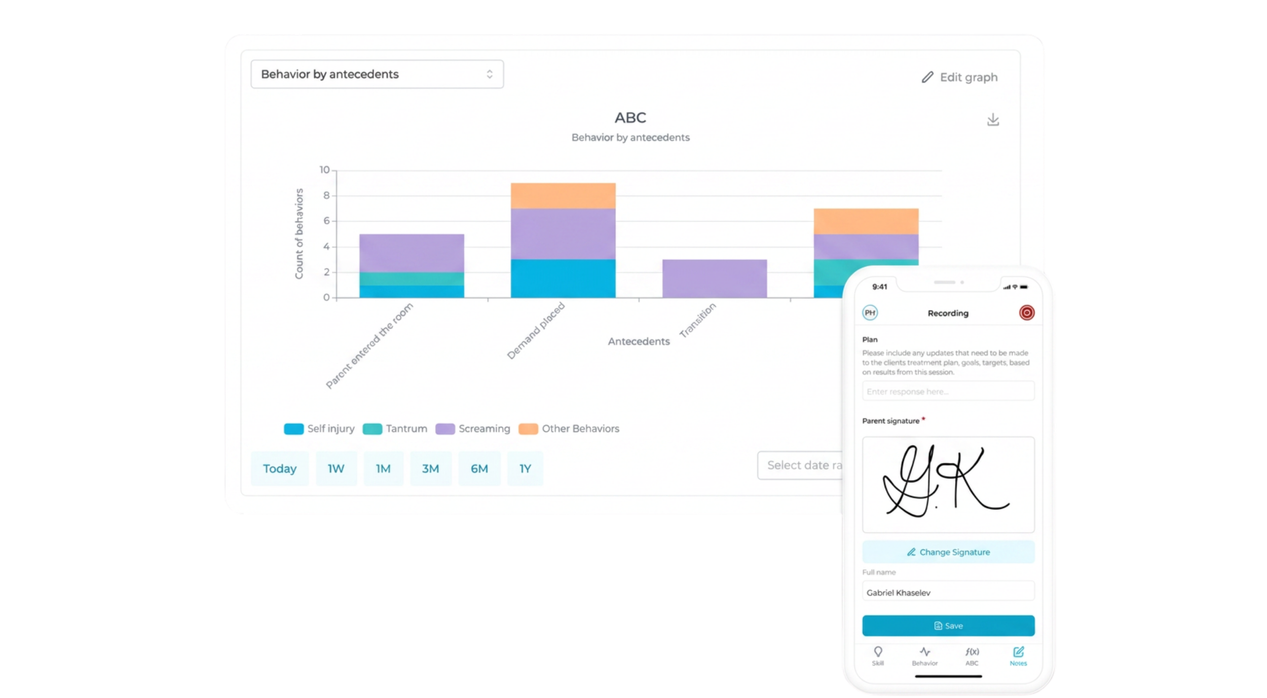 Screenshot of a digital interface showing a color training program with graphs, progress tracking, and behavioral goals.