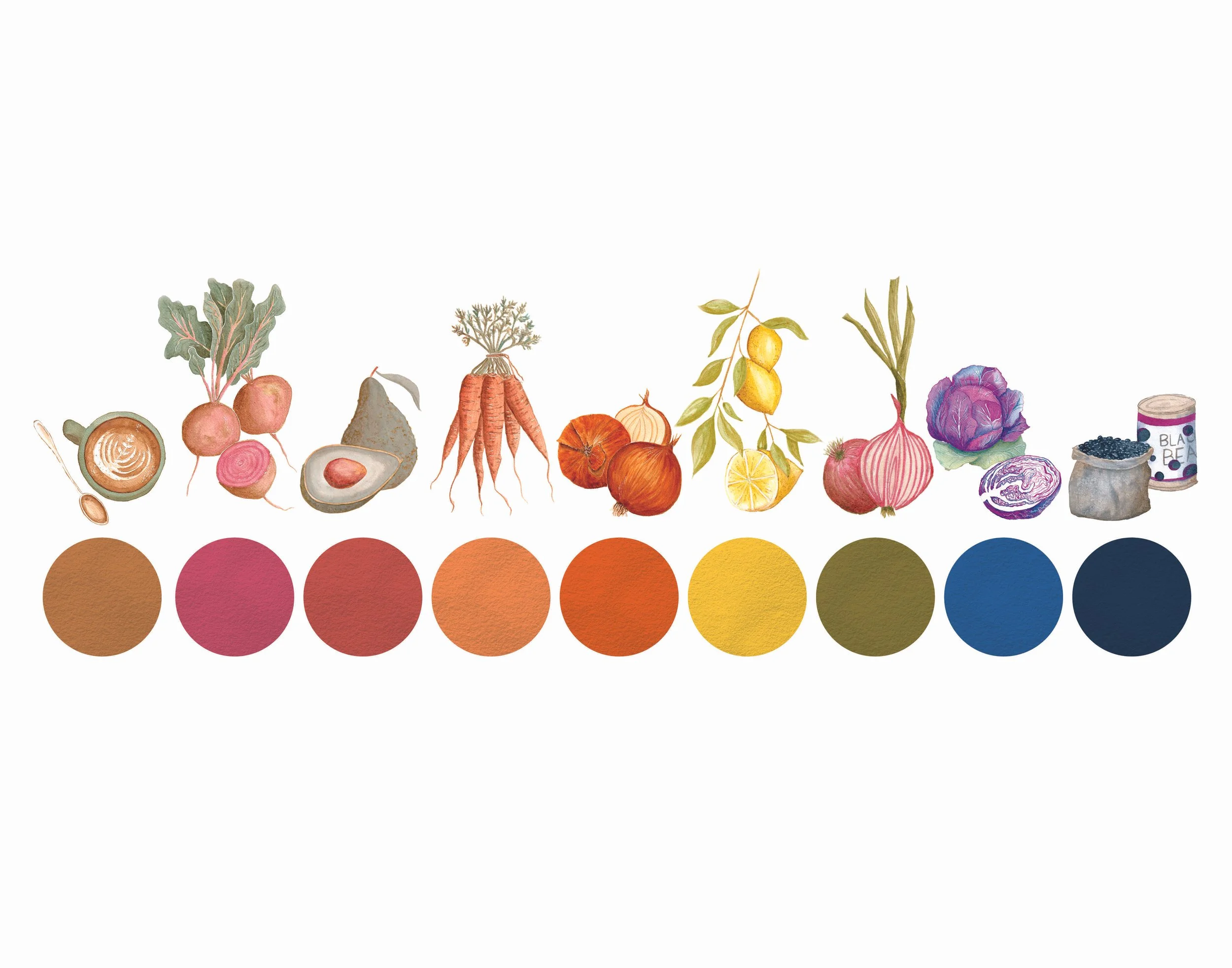 "Rainbow Kitchen"
Natural Watercolor
2025