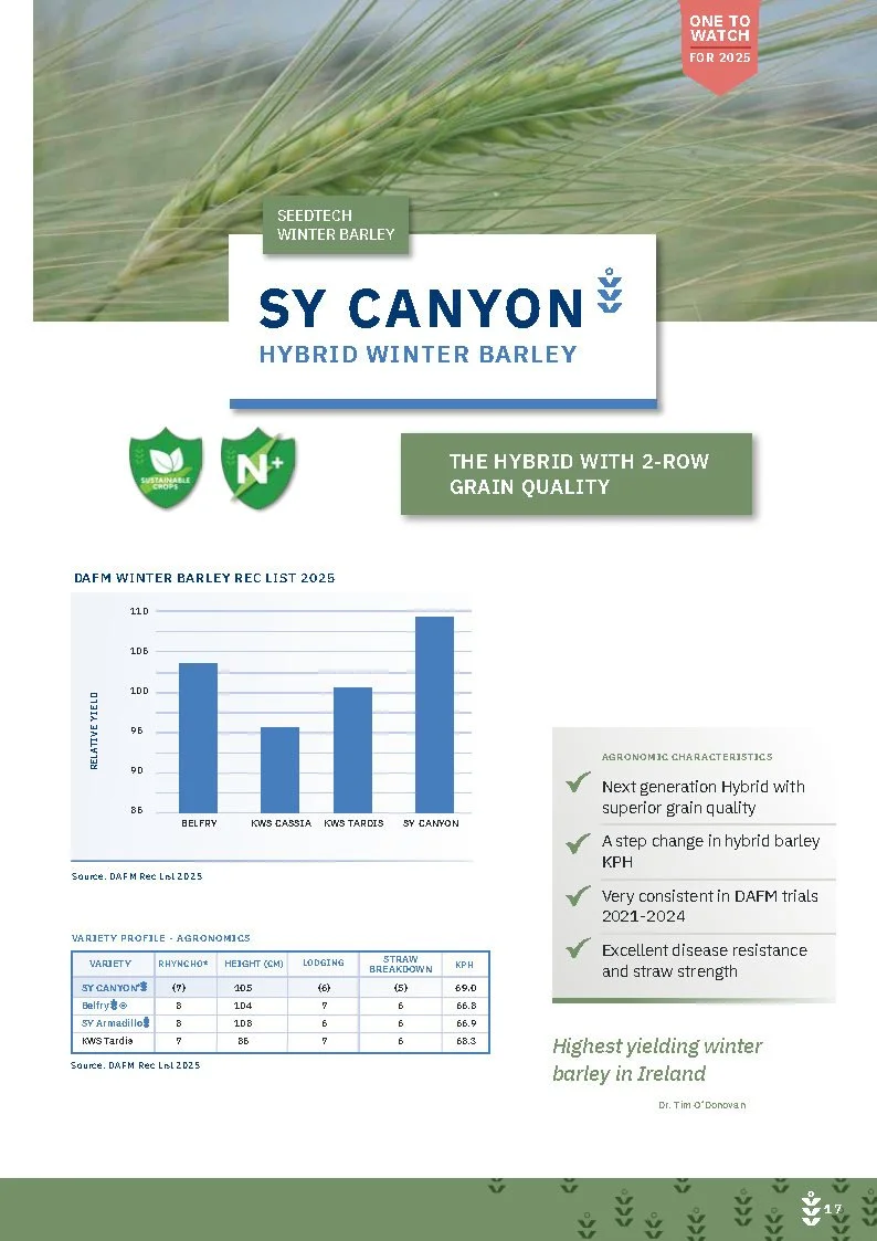 Label for SY Canyon hybrid winter barley, next generation with high grain quality, displayed with a bar chart showing relative yield of different barley varieties, and a green section highlighting agronomic characteristics.