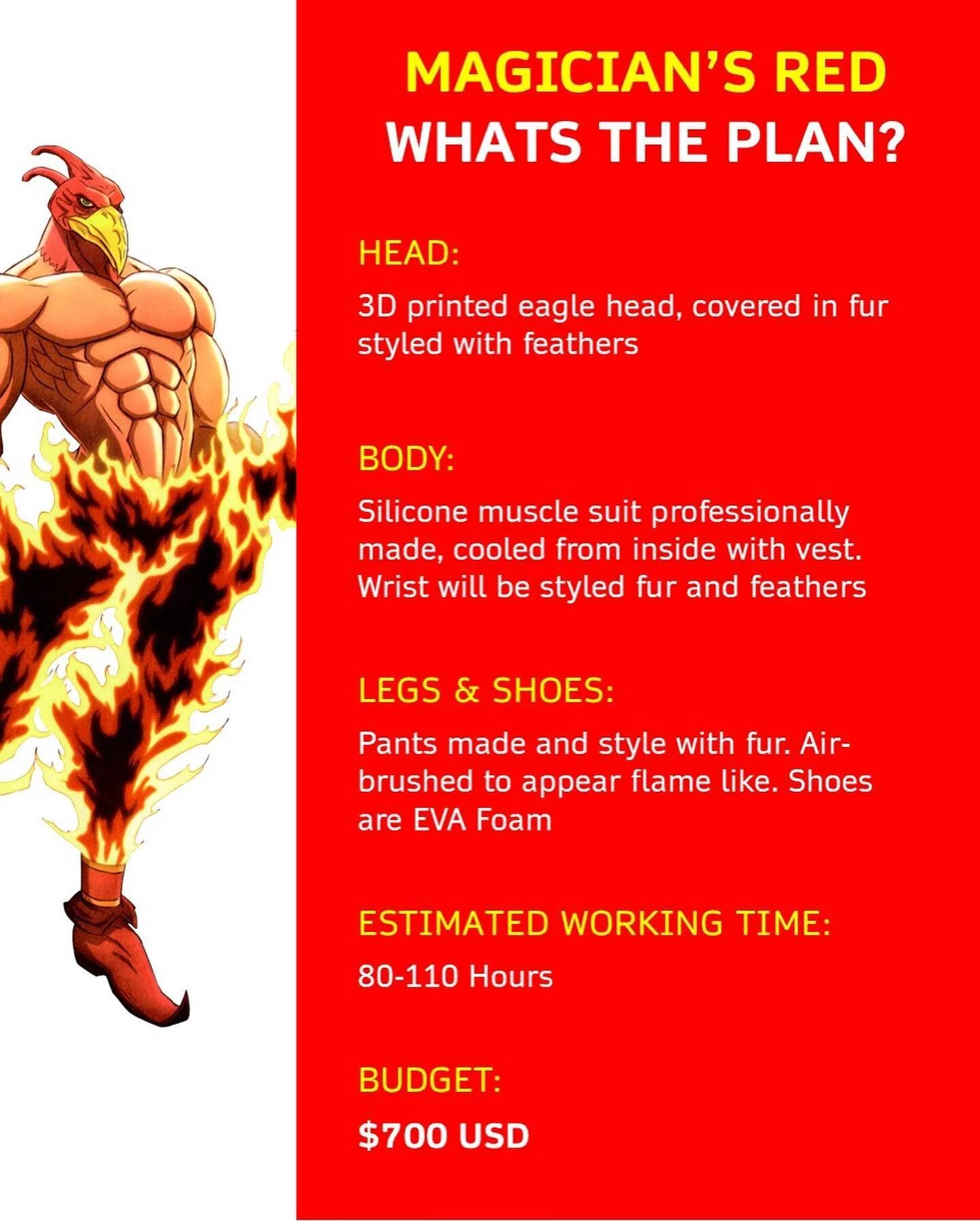 Hello everyone, did you know I&rsquo;m on Kofi? Here is a campaign im running currently and some information on how I plan to make it happen:

1. I&rsquo;ve already printed the base for the skull. Currently researching fur styling techniques to get a