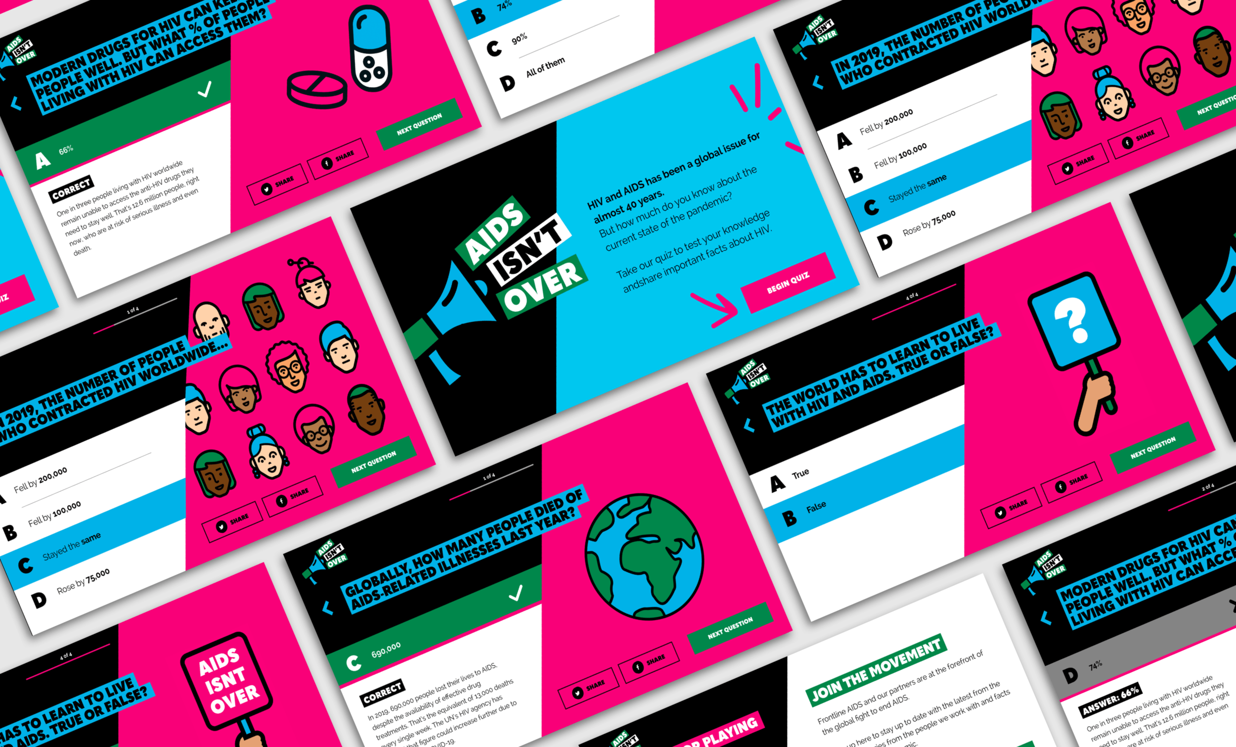 Frontline Aids: Aids Isn't Over