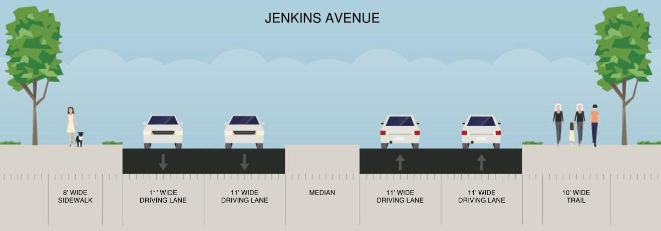 Jenkins Avenue - Typical Section.jpg