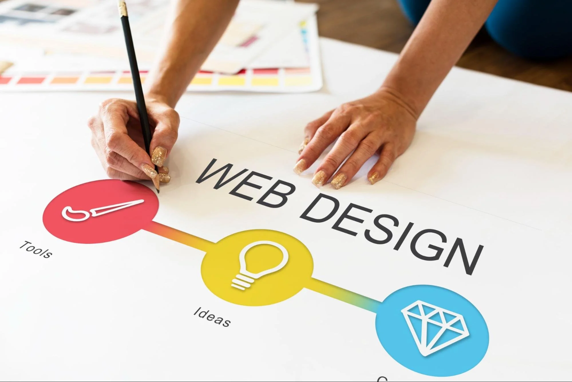 Best Web Design Services in Lynchburg