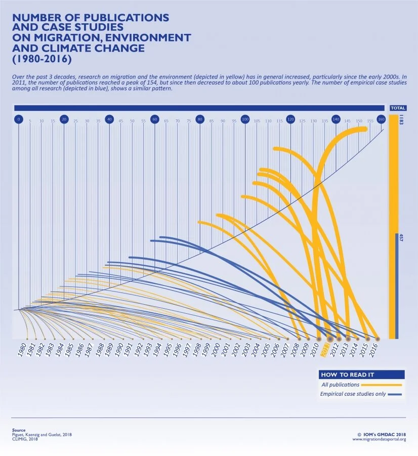 01-IG-ENVIRONMENT-publications-08-11-11.jpeg
