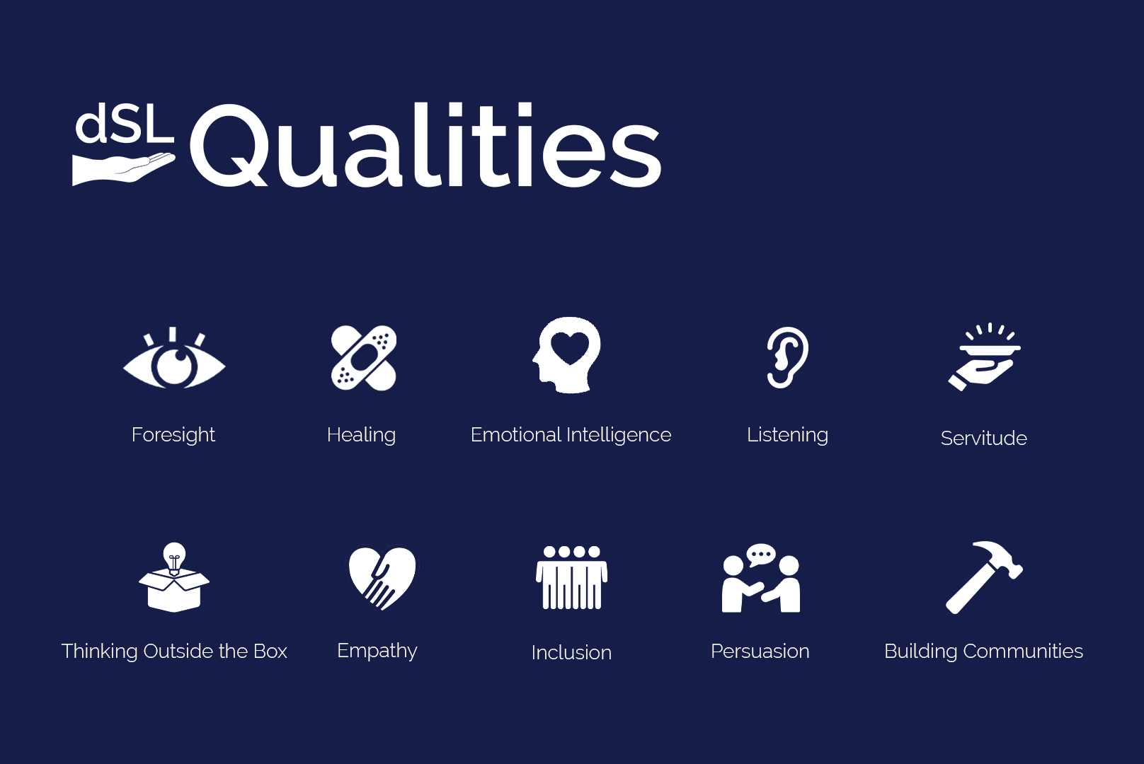 DSL qualities.png