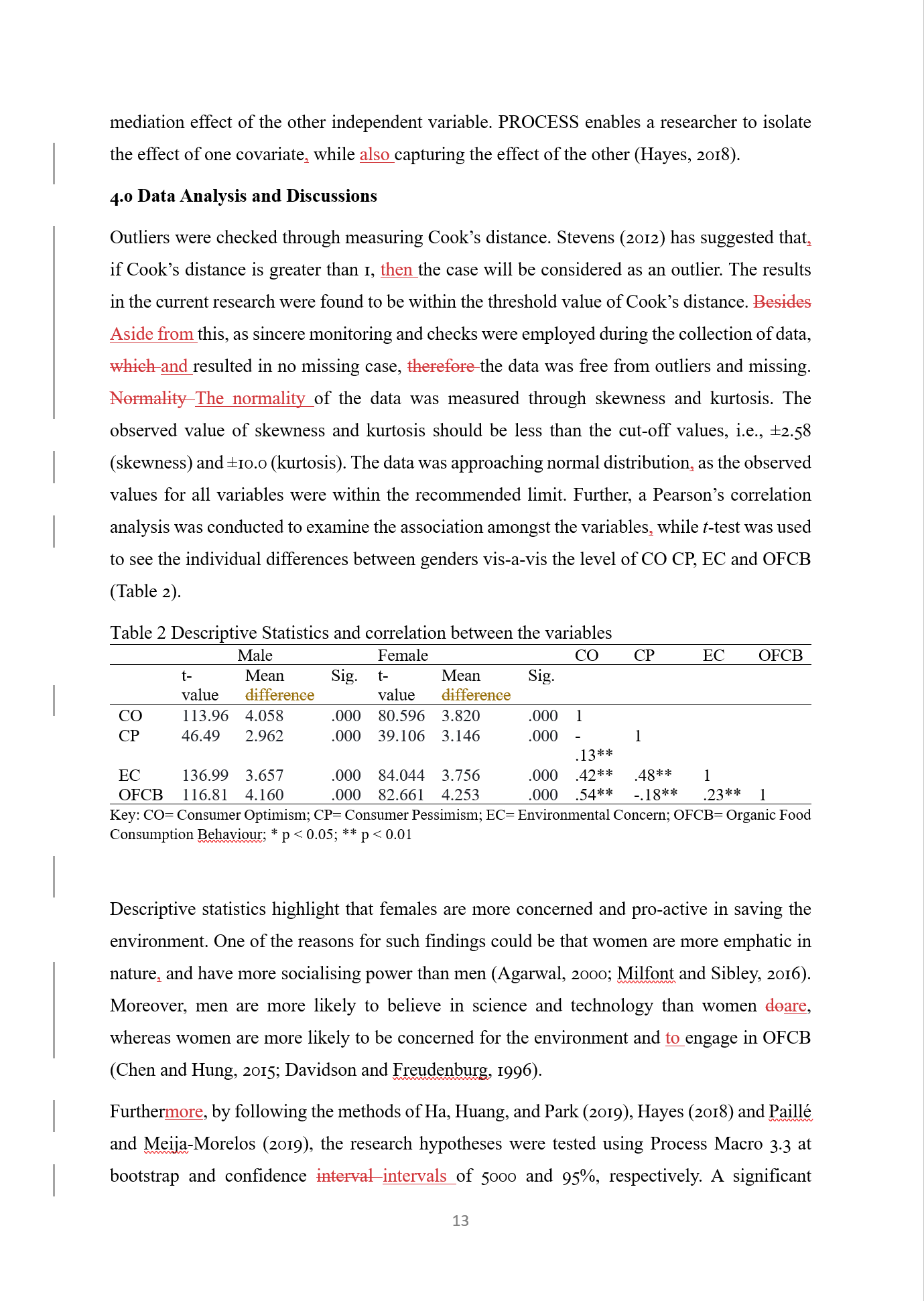 Dissertation SAMPLE B.png