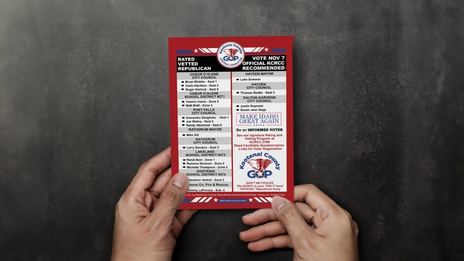 Kootenai County Republican Party Release November 2023 Recommended Candidate Voter Guide For Coeur d’Alene