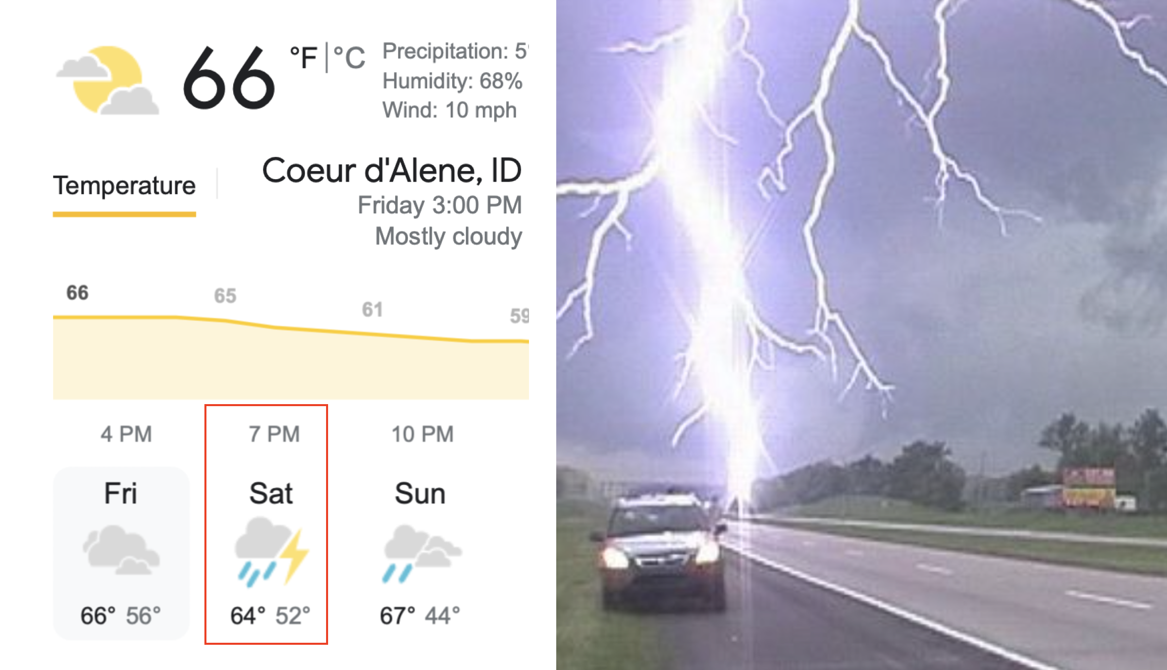 Idaho Christians ‘Pray for Rain’ on Coeur d’Alene’s “Pride in the Park” event — Forecast to Bring Lightning &amp; Torrential Rainfall