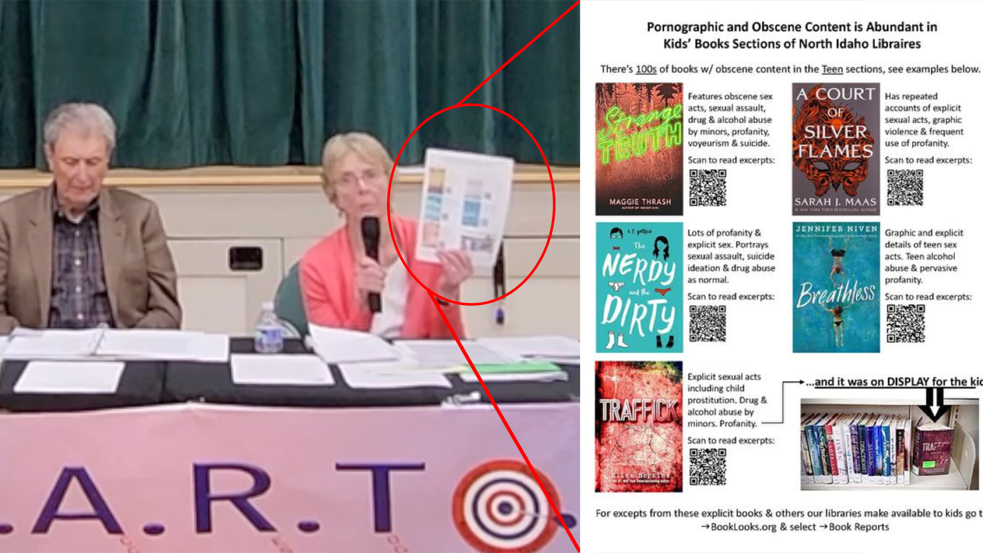 Community Library Network Board Chair Admits There Is “Truth” In Allegations That Library Has Made Sexually Explicit Materials Available To Minors