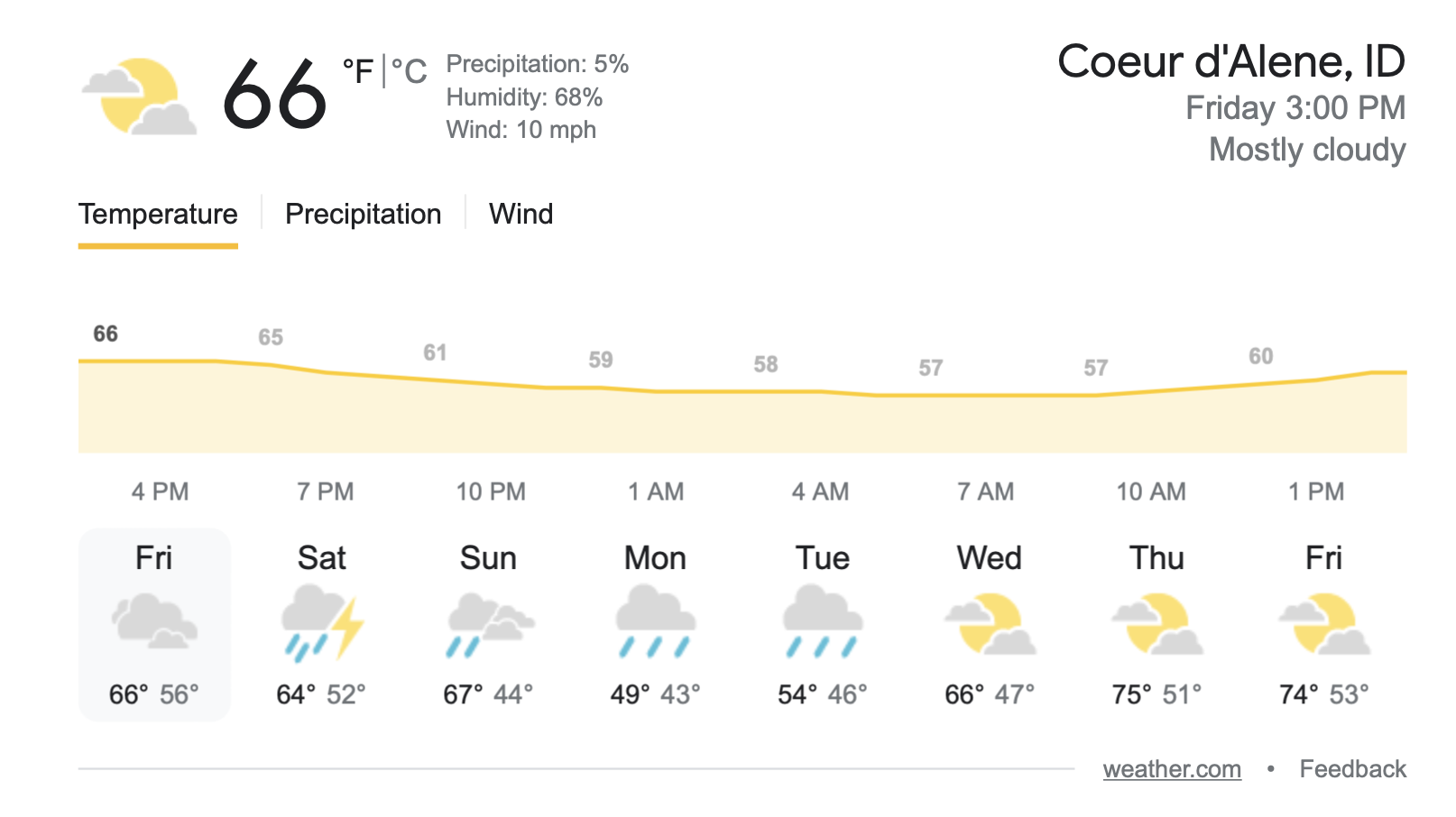 Idaho Christians ‘Pray for Rain’ on Coeur d’Alene’s “Pride in the Park
