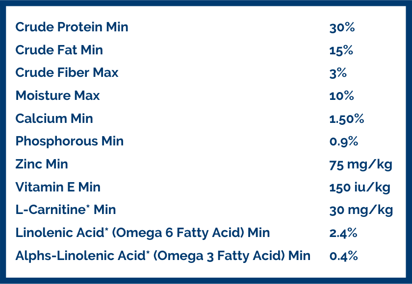 Select Feline Classic Nutrition Recipe — Nature's Select Premium Pet