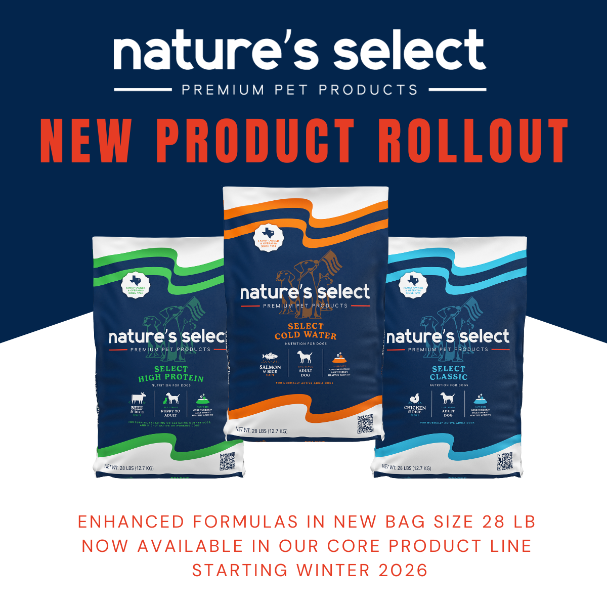 New Product Rollout