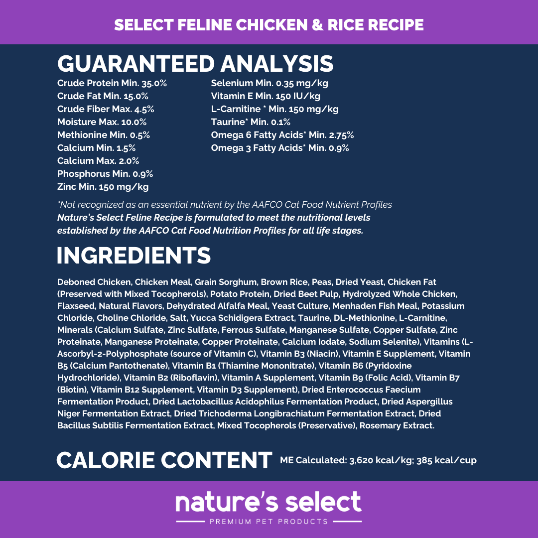 Feline Guaranteed Analysis 2026.png