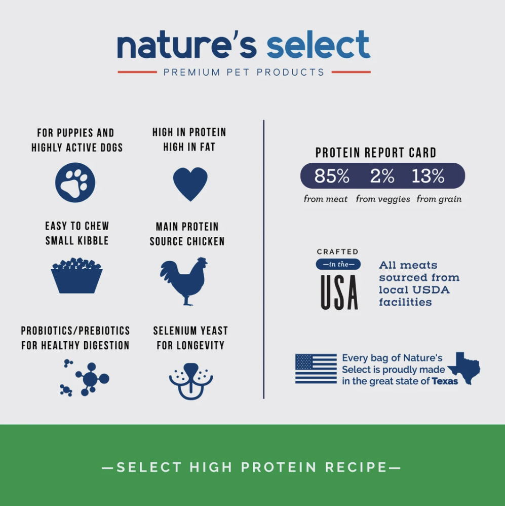 Select High Protein Recipe — Nature's Select Premium Pet Products