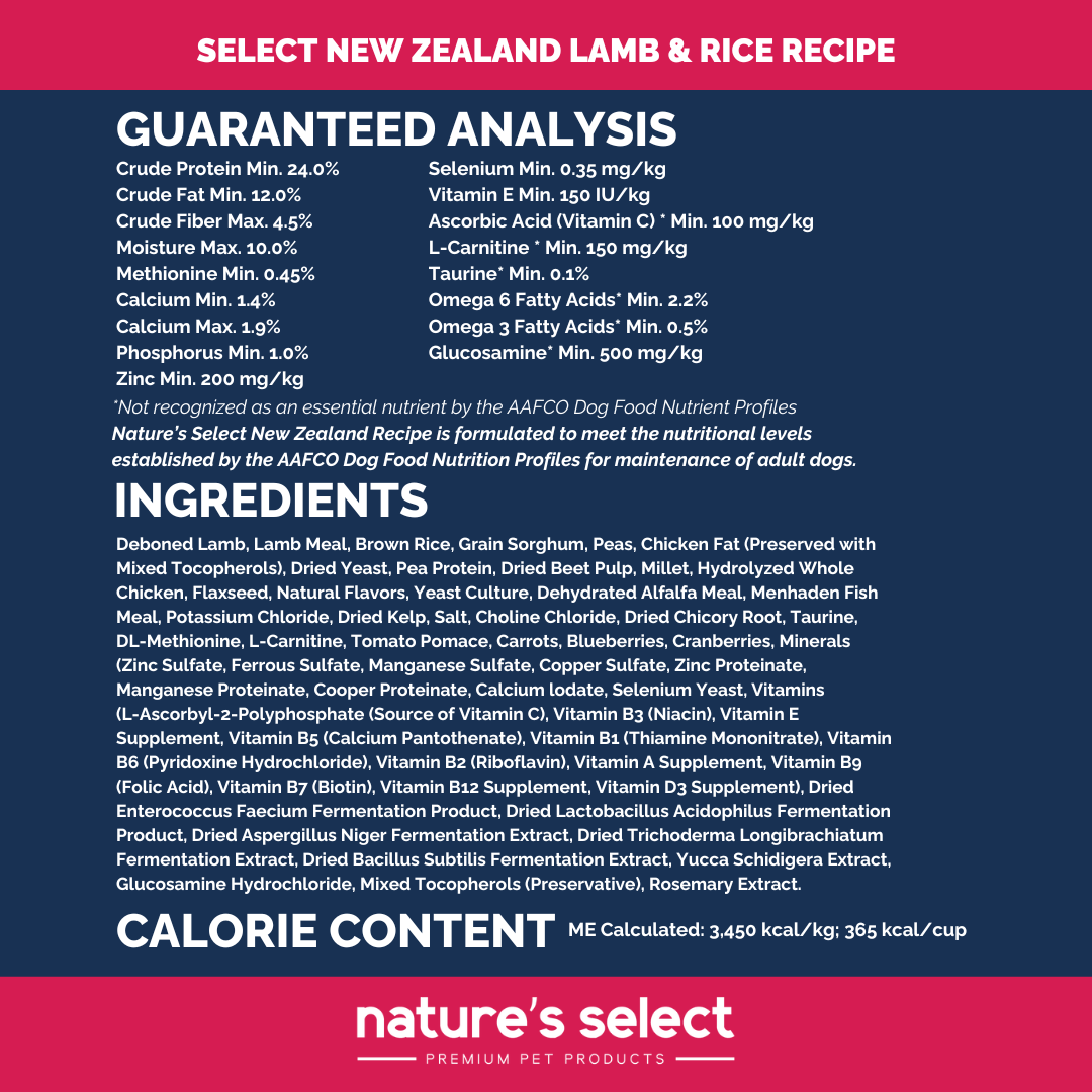 NZ Guaranteed Analysis 2026.png