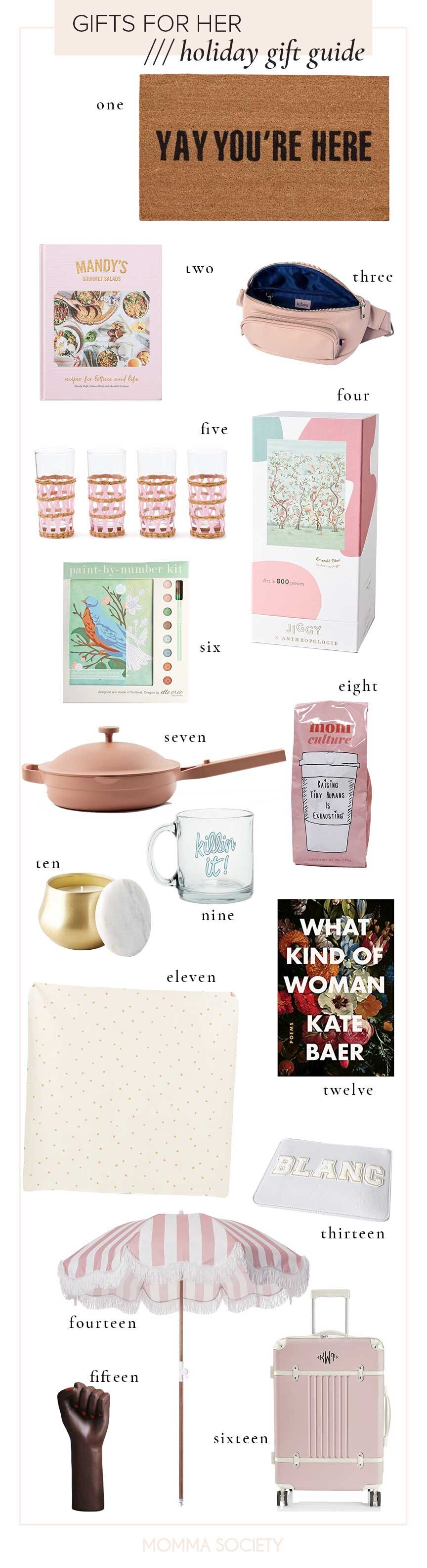 A Gift Guide for Her — Momma Society