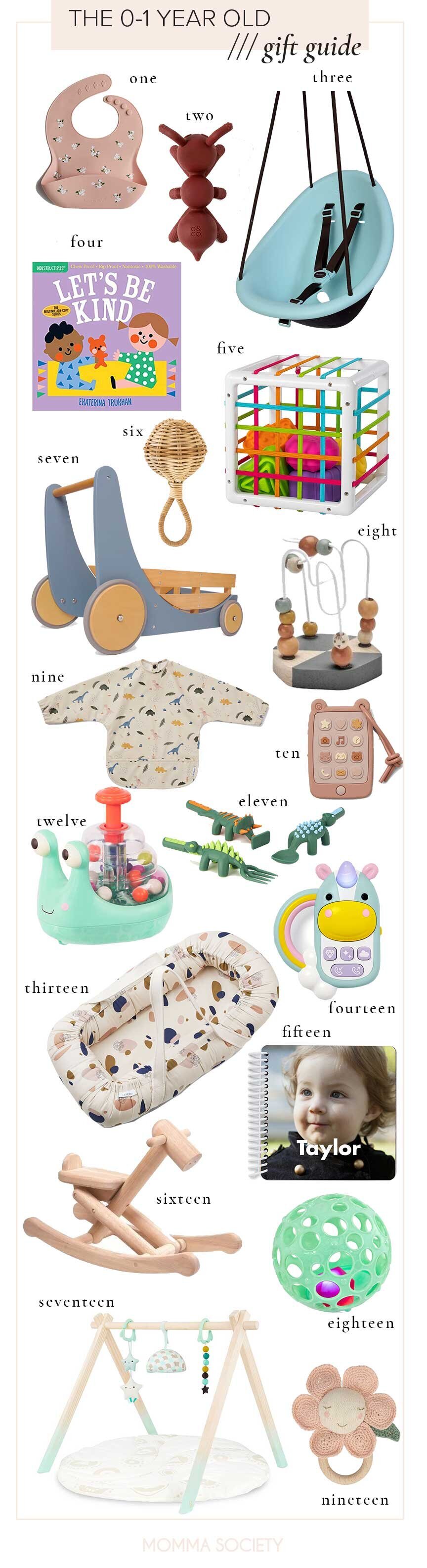 Perfect Gifts for Toddlers, Babies & New Mamas