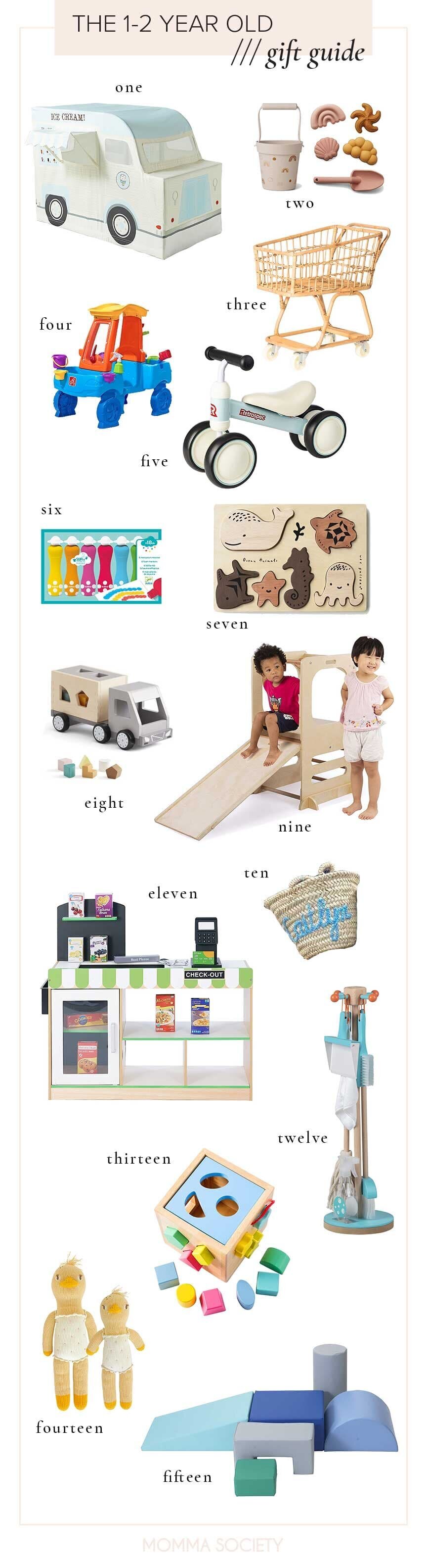Gifts for Kids Under 5 - Christmas Gift Guide - Frosted Blog