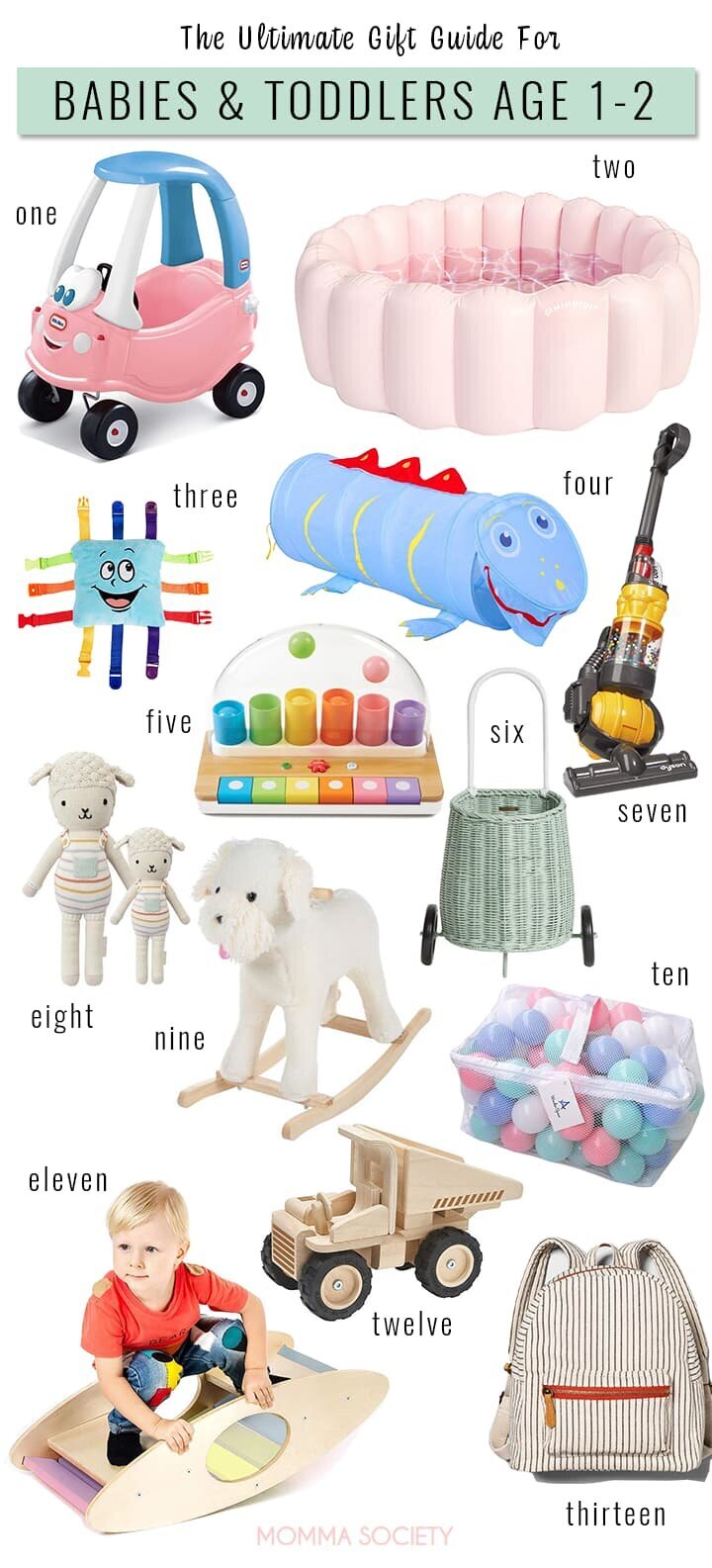 Christmas gift ideas for kids age 3-5 - Adele Jennings - Irish Mirror Online