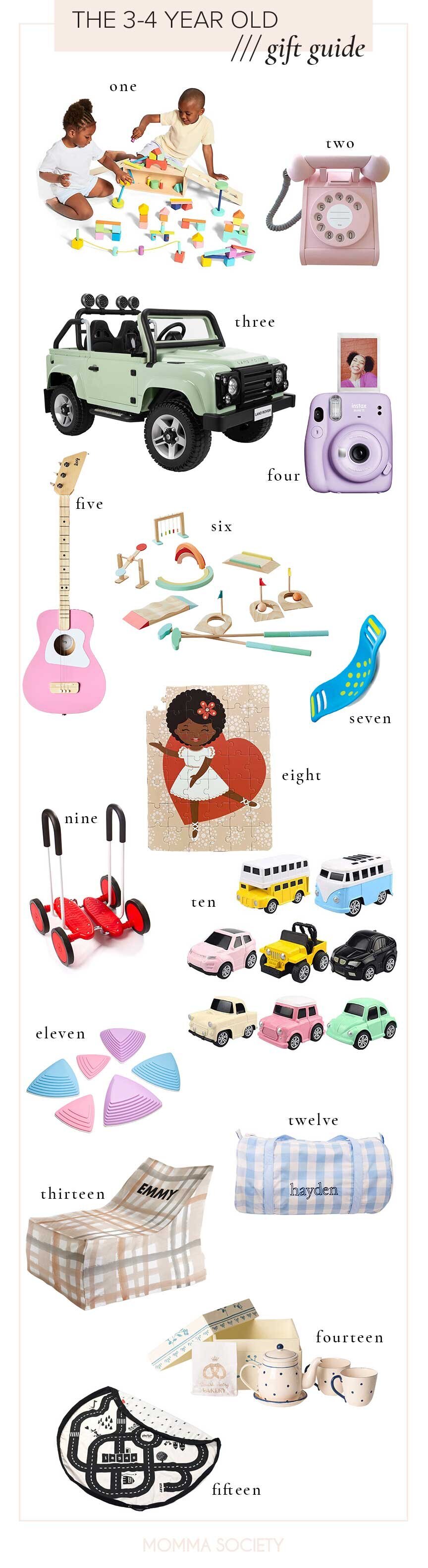 Holiday Gift Guide: Best Gifts for Kids