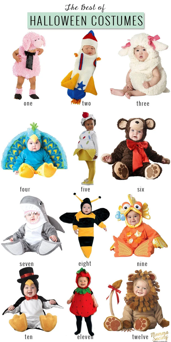 The Best of Halloween Costumes for Babies and Toddlers