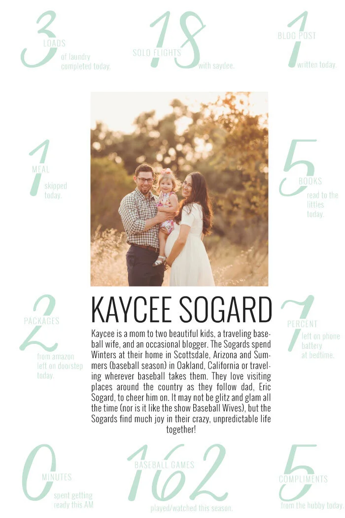 A Day In The Life of Kaycee Sogard