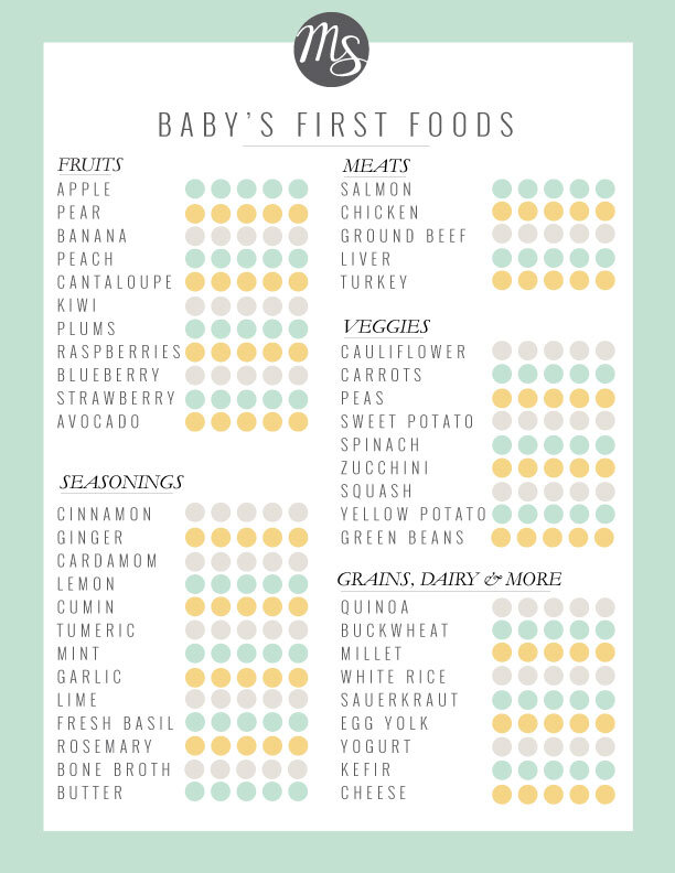 Introducing Solid Food to Baby: Pantry Checklist