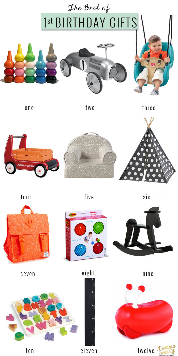 The Best Of: First Birthday Gifts For The Modern Baby — Momma Society