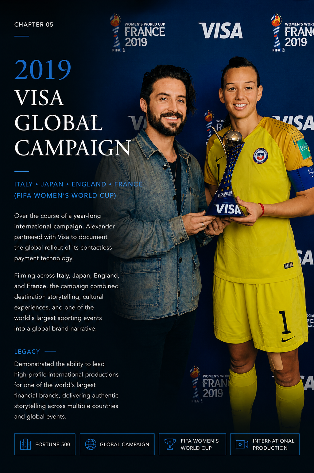 Two women at a FIFA Women's World Cup event, one in a yellow soccer uniform holding a trophy, and the other in a denim jacket, both smiling.