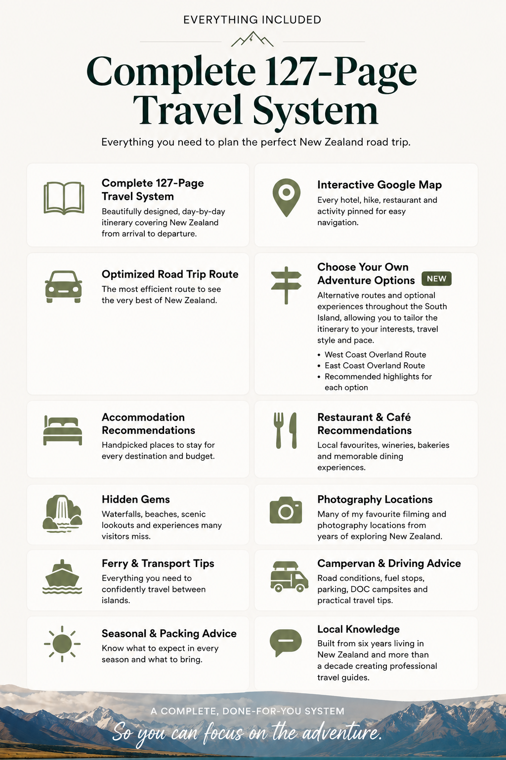 Complete 127-Page New Zealand Travel System – Everything Included.png