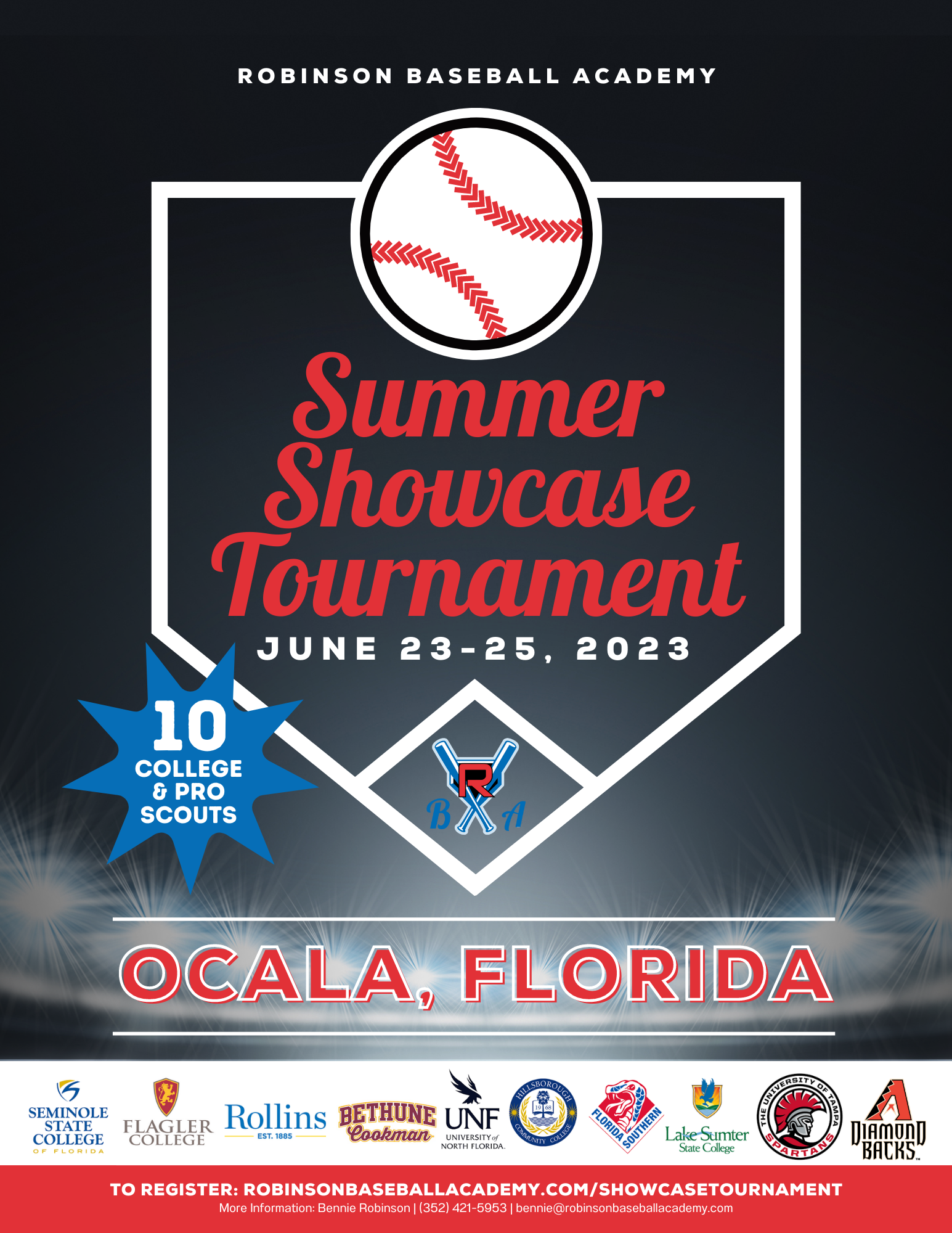 SHOWCASE TOURNAMENT — Robinson Baseball Academy