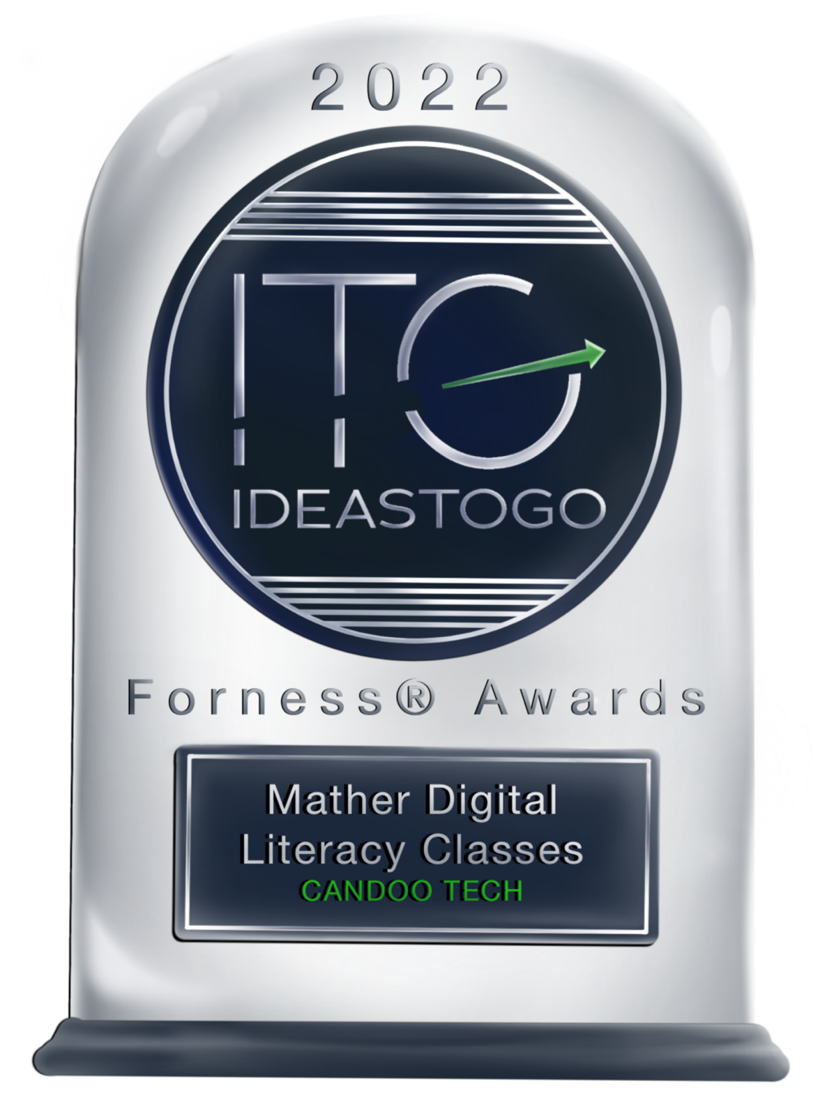 Forness® Thinking — ITG