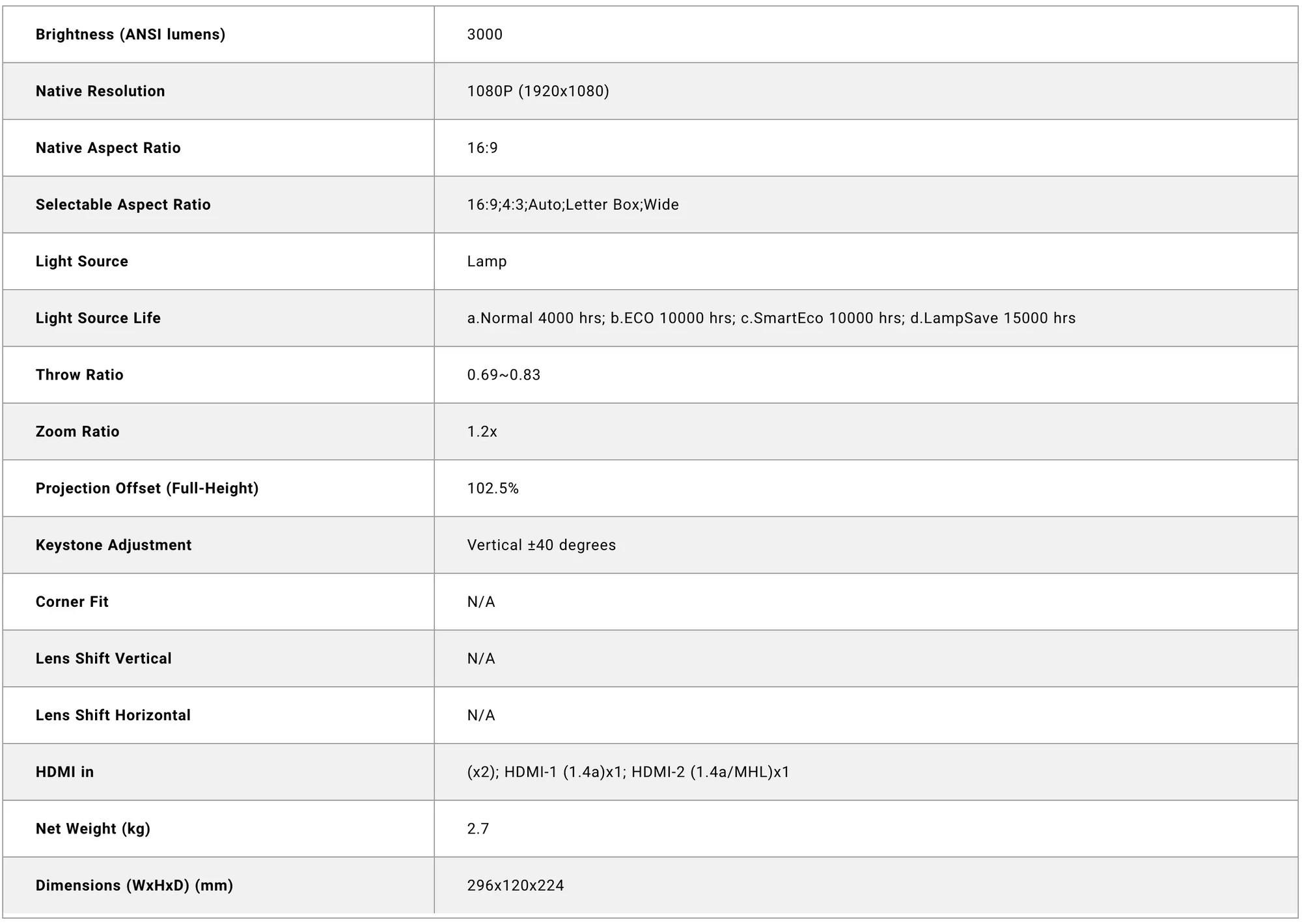 ScreenShot2023-06-27at3.24.35PM.png.webp