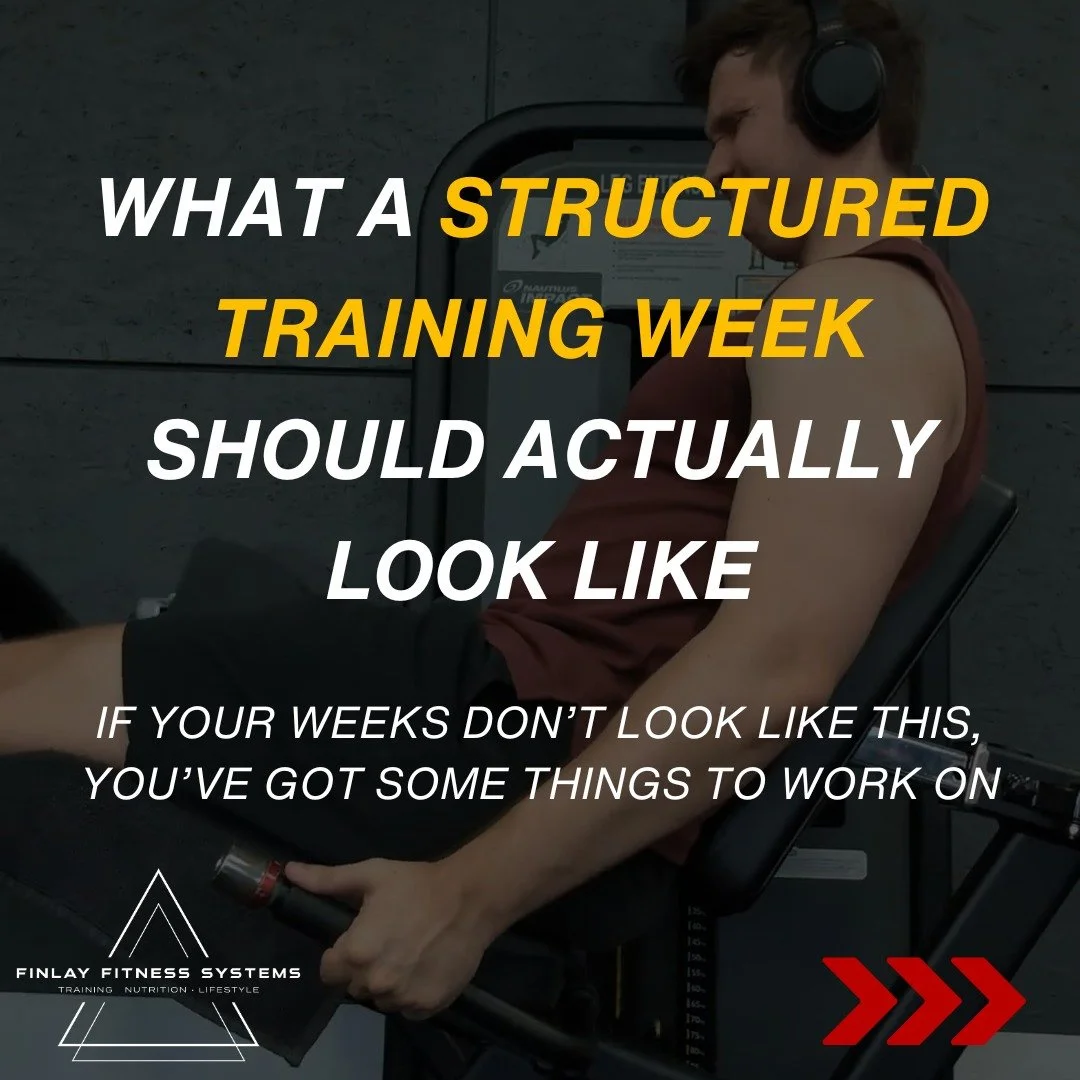 Even if you &quot;train hard&quot; without structure to your training you will always be behind where you could be!

A good training week isn&rsquo;t always about just doing more, it&rsquo;s about doing it better. You need balance between pushing you