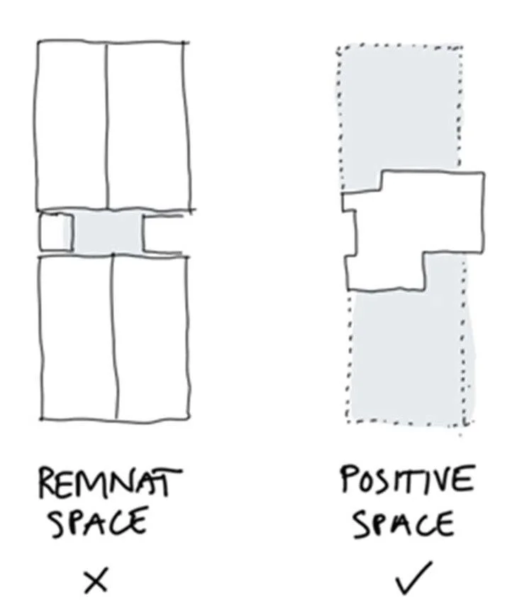 Remnant space positive space.jpeg