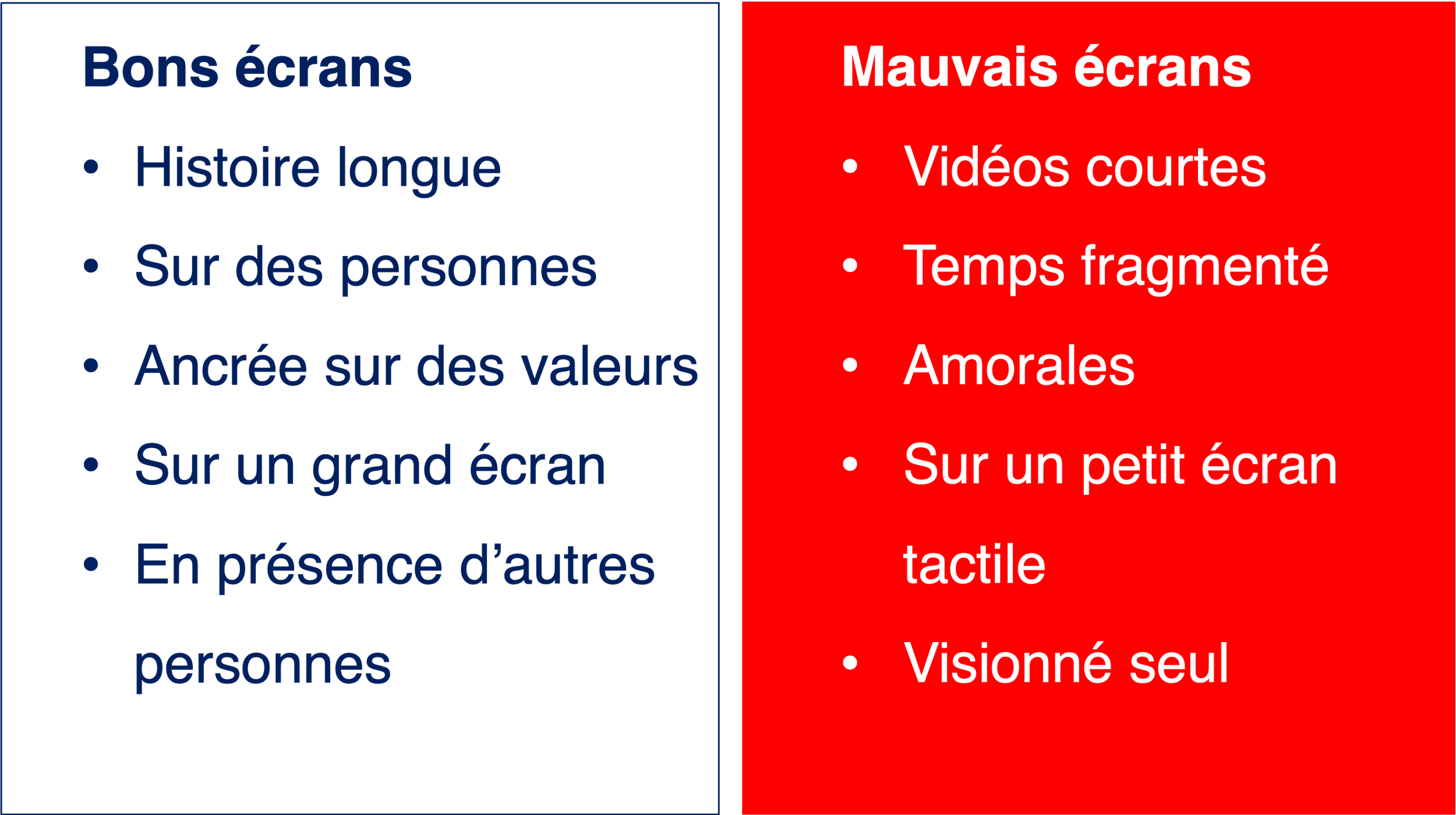 Bad Ecran Les écrans sont-ils toujours mauvais pour les enfants ? — Diego Hidalgo ...