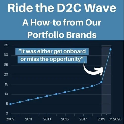 Ride the D2C Wave: A How-to from Our Portfolio Brands