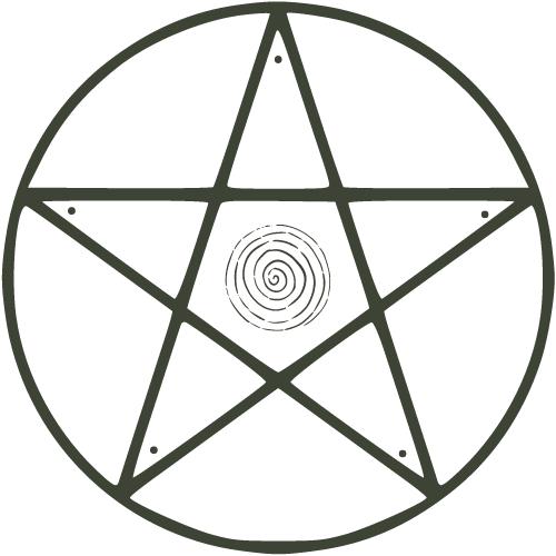 Incharge Wellbeing logo.