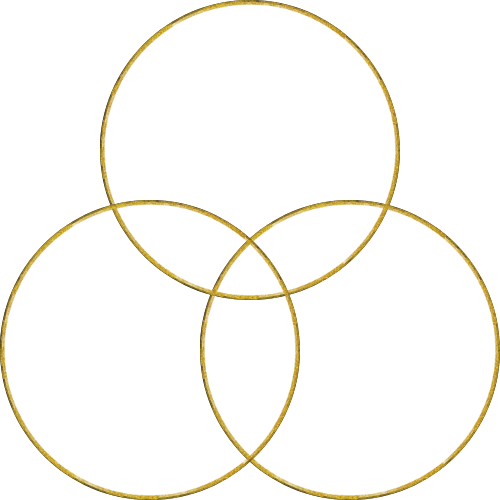 The Incharge Way exploring self-knowledge, authenticity, mind, body and soul