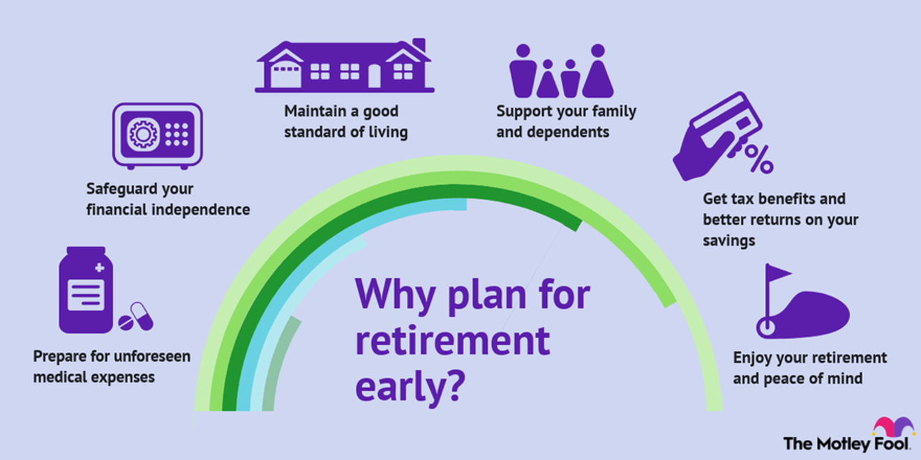 Retirement Planning: How to Plan Your Financial Journey